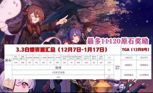 原神海哥技能爆料视频,全新元素爆发，海洋之力觉醒